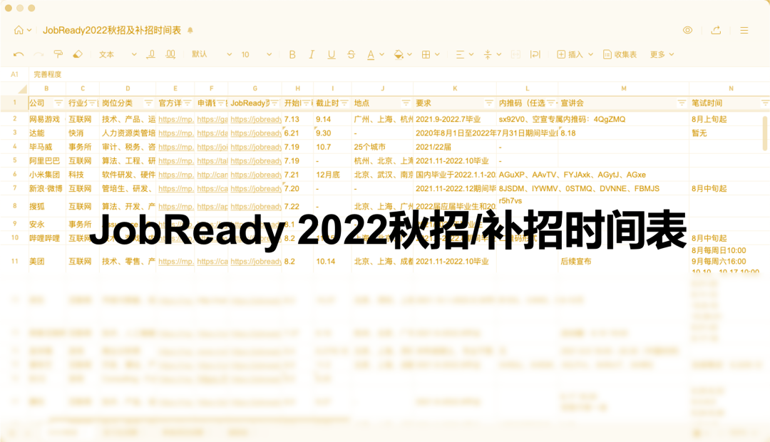 京东、腾讯、中金、埃森哲……这份正在被疯传的2022春招日历靠谱吗？